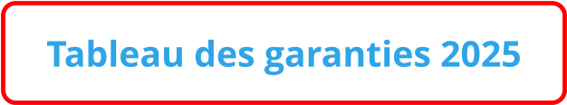 Tableau des garanties 2025
